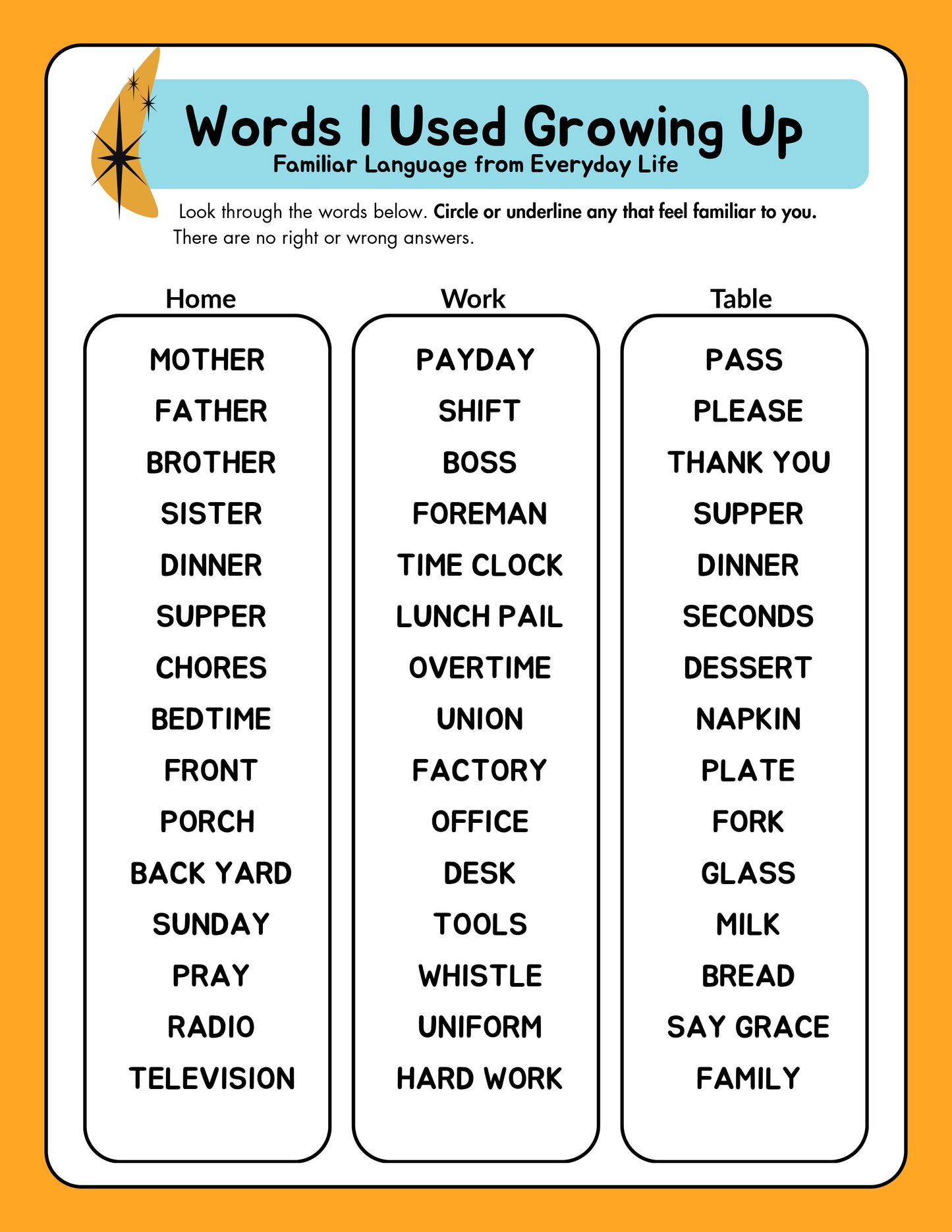 Words & Memories of the 1950s